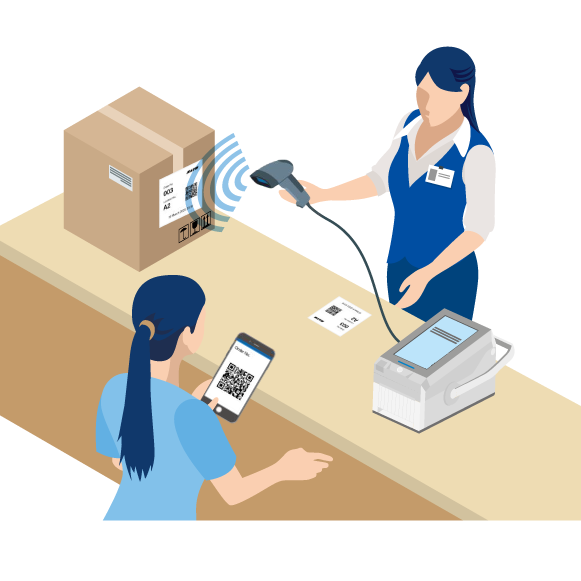 Click & Collect (Order Picking, Order Collection)