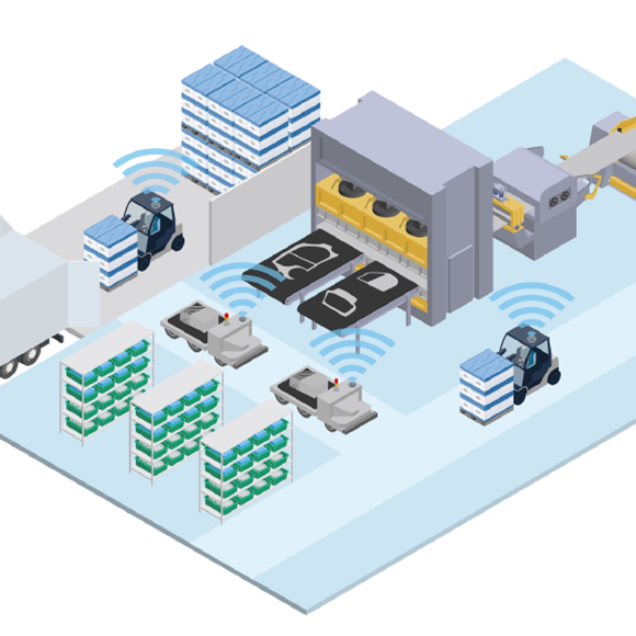 Visualizing Vehicle Flow Lines with Positioning Technology