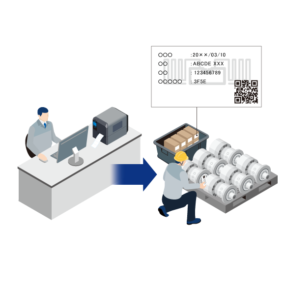 RFID to manage equipment and maintenance parts