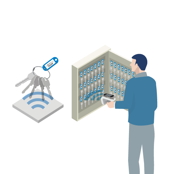 RFID streamlines key management