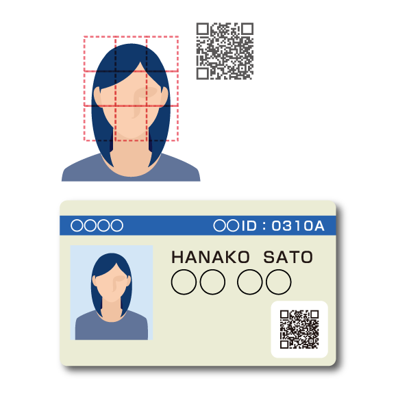 Facial recognition prevents identity theft and streamlines attendance management