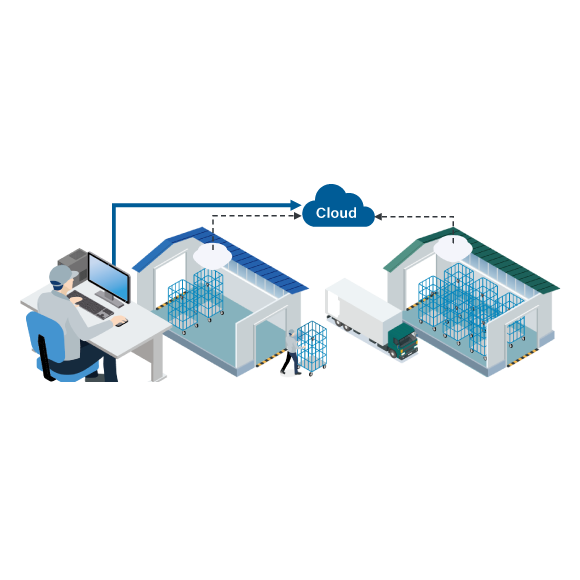 RFID and beacons for efficient asset management