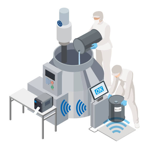 Automatic acquisition of weight data with SATO AEP