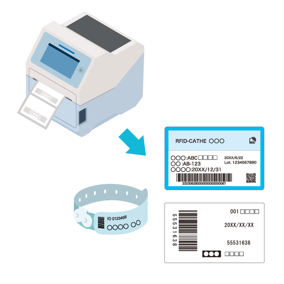 One device for all clinic printing needs