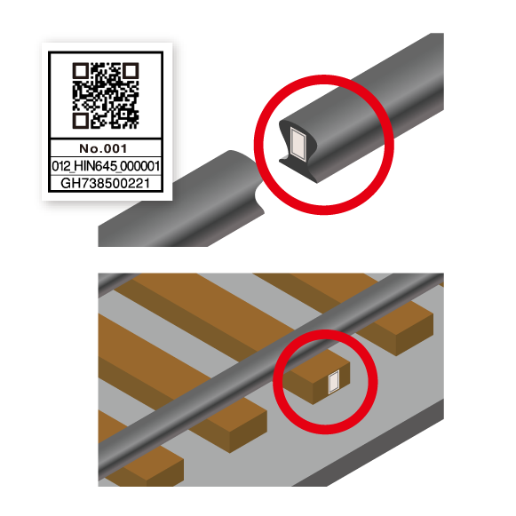 Efficient material management with weather-resistant labels