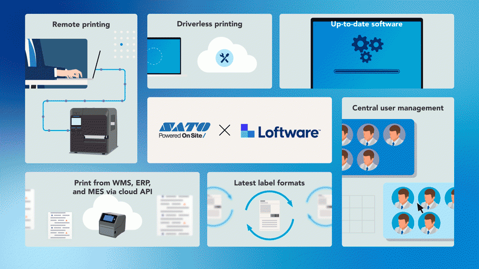 Cloud-enabled printing with SATO and Loftware Cloud