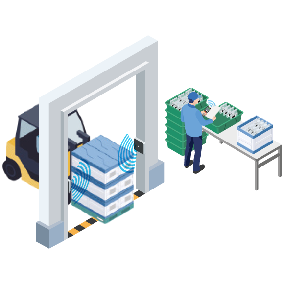 Streamline warehouse operations with bar codes and RFID