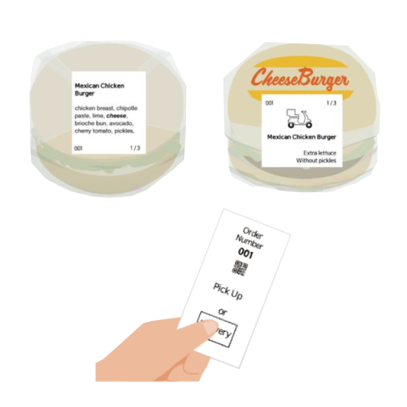 Streamlines the process of issuing take-out labels