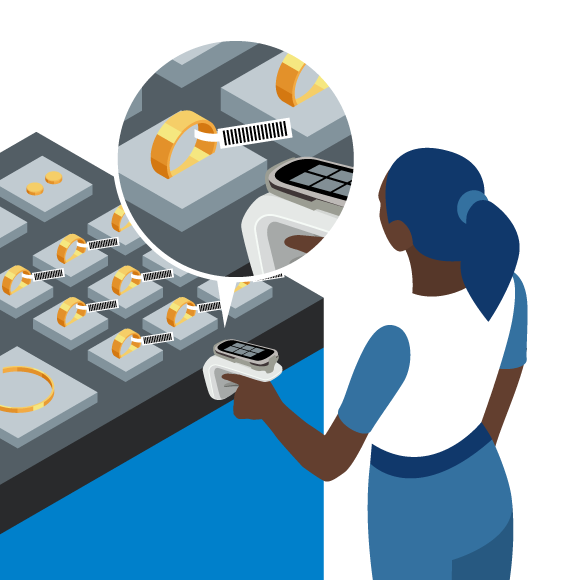 RFID management of jewelry and accessories