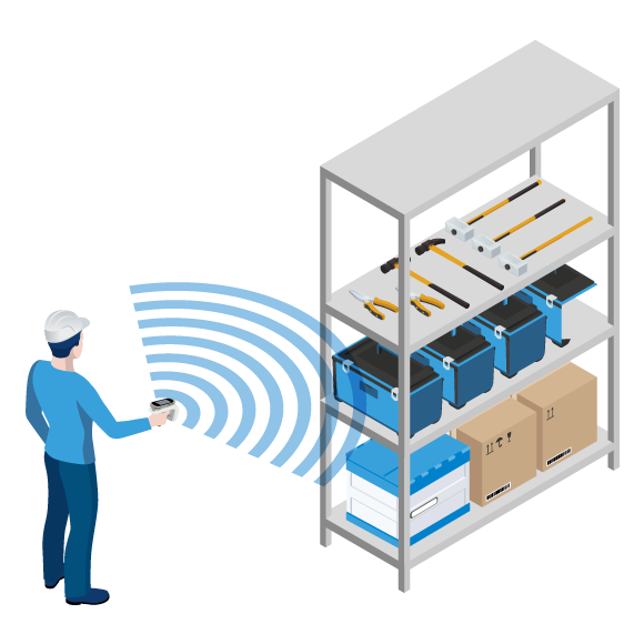 Asset management using RFID