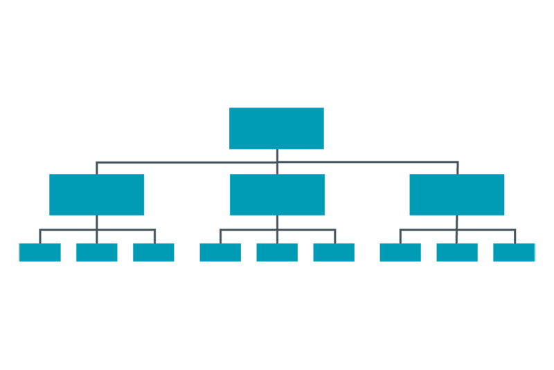 SATO App Storage (SAS)