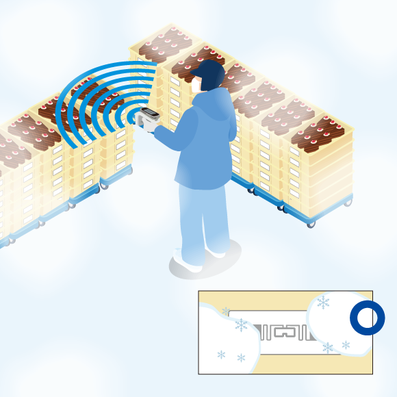 RFID to manage products in freezers and refrigerators