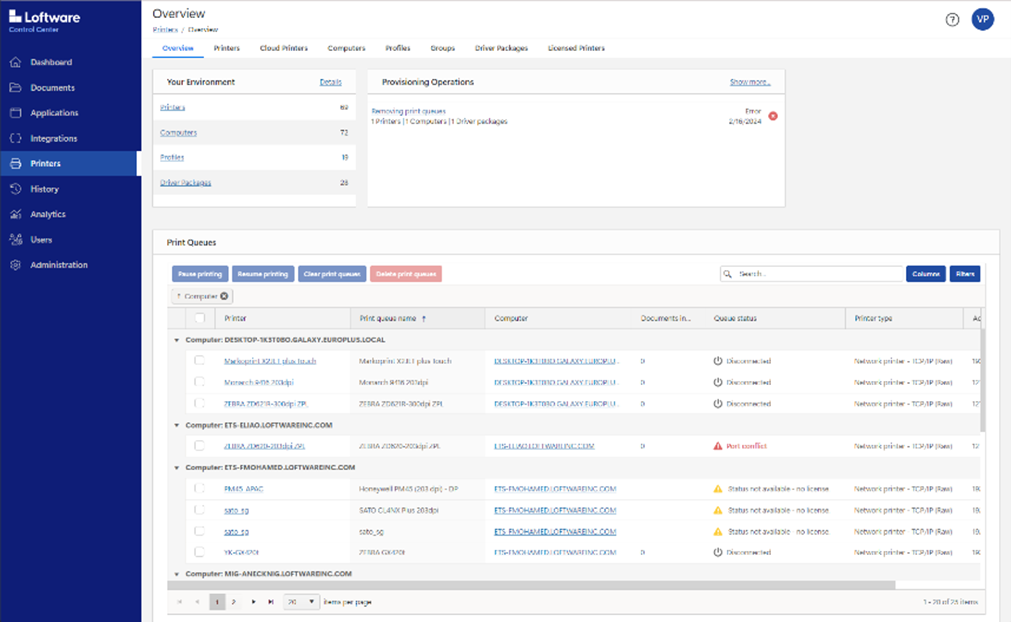 Loftware Cloud / NiceLabel