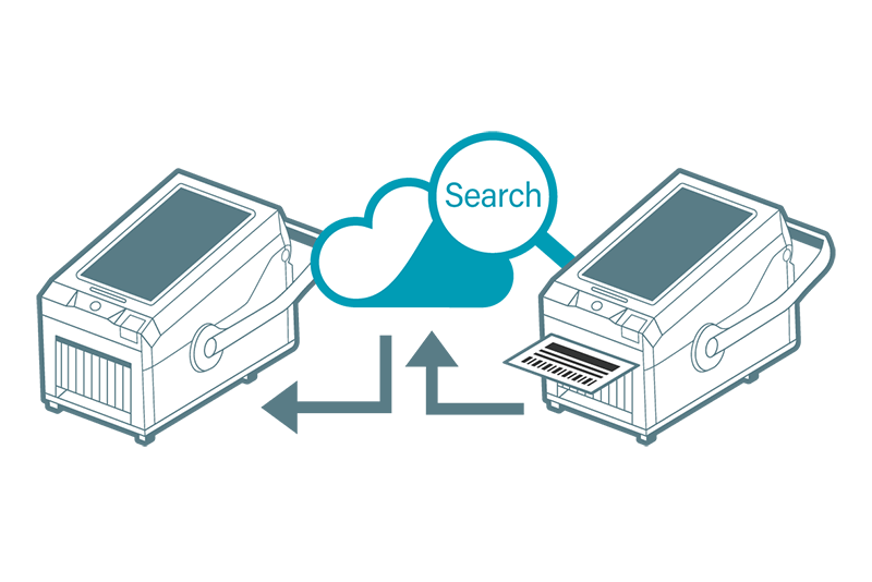 SATO App Storage (SAS)