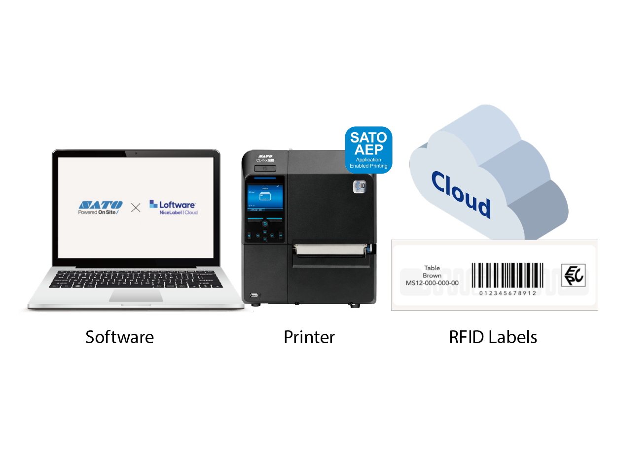 SATO Vendor Tagging | Products | SATO