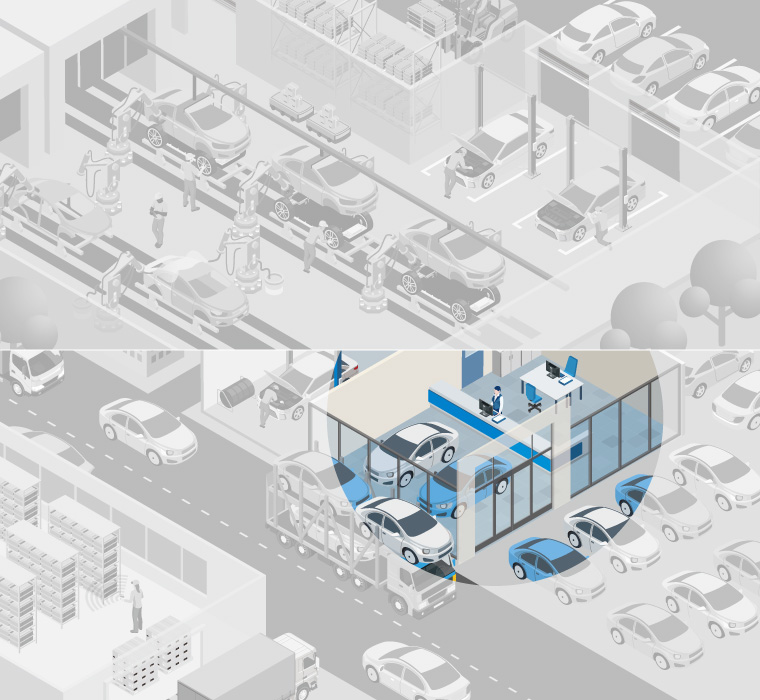 rental-and-sales-store