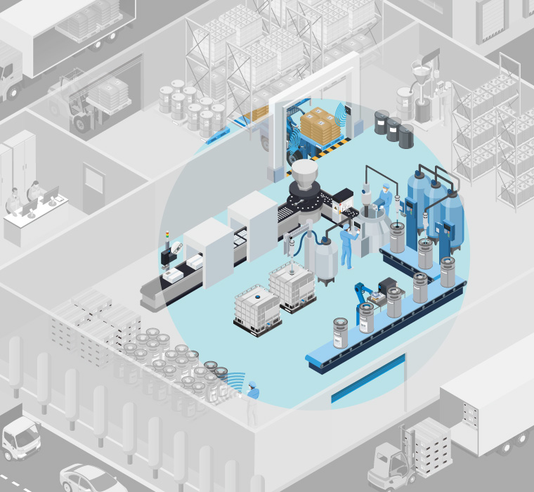 manufacturing-management