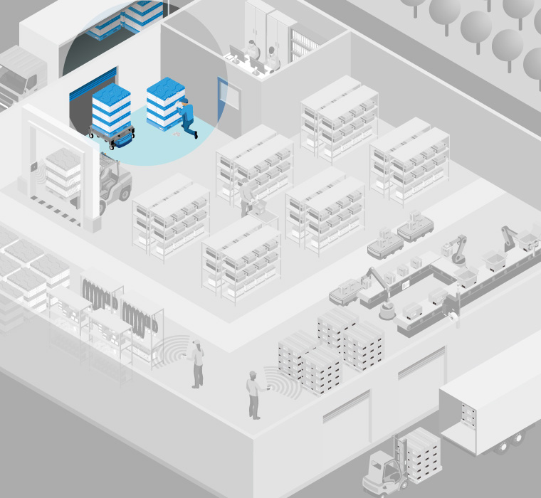 receiving-shipping-inventory